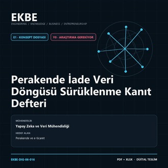 Perakende İade Veri Döngüsü Sürüklenme Kanıt Defteri