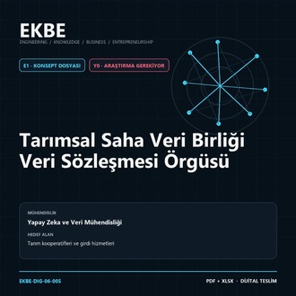 Tarımsal Saha Veri Birliği Veri Sözleşmesi Örgüsü