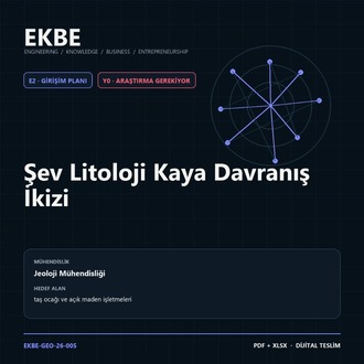 Şev Litoloji Kaya Davranış İkizi