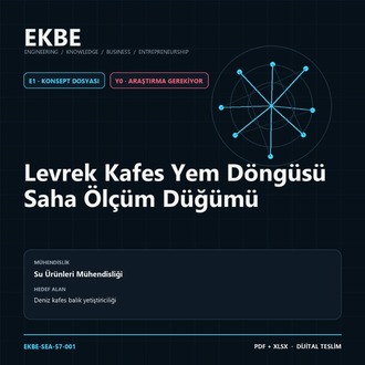 Levrek Kafes Yem Döngüsü Saha Ölçüm Düğümü