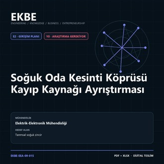 Soğuk Oda Kesinti Köprüsü Kayıp Kaynağı Ayrıştırması