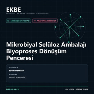 Mikrobiyal Selüloz Ambalajı Biyoproses Dönüşüm Penceresi