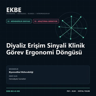Diyaliz Erişim Sinyali Klinik Görev Ergonomi Döngüsü