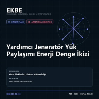 Yardımcı Jeneratör Yük Paylaşımı Enerji Denge İkizi