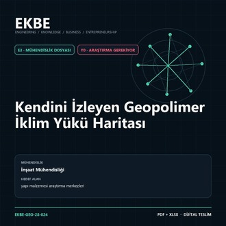Kendini İzleyen Geopolimer İklim Yükü Haritası