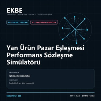 Yan Ürün Pazar Eşleşmesi Performans Sözleşme Simülatörü