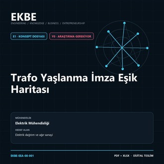 Trafo Yaşlanma İmza Eşik Haritası