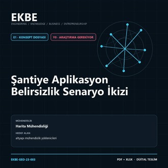 Şantiye Aplikasyon Belirsizlik Senaryo İkizi