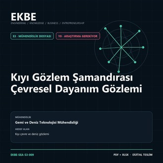 Kıyı Gözlem Şamandırası Çevresel Dayanım Gözlemi