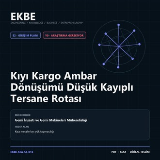 Kıyı Kargo Ambar Dönüşümü Düşük Kayıplı Tersane Rotası