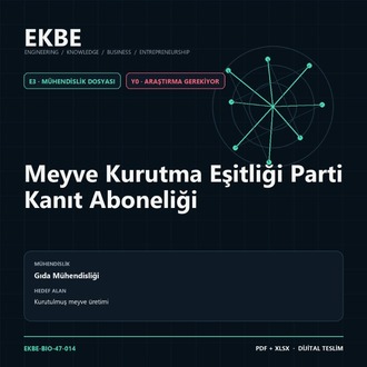 Meyve Kurutma Eşitliği Parti Kanıt Aboneliği