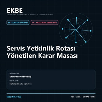 Servis Yetkinlik Rotası Yönetilen Karar Masası