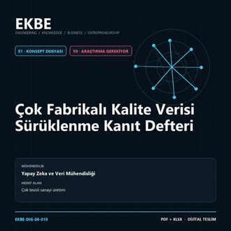 Çok Fabrikalı Kalite Verisi Sürüklenme Kanıt Defteri