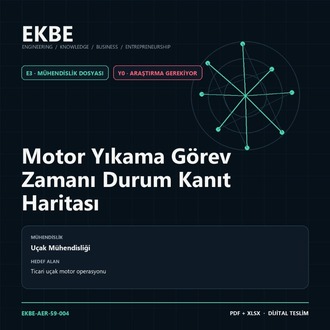 Motor Yıkama Görev Zamanı Durum Kanıt Haritası