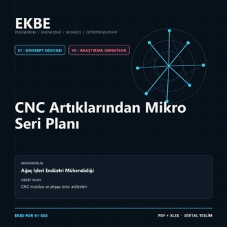 CNC Artıklarından Mikro Seri Planı