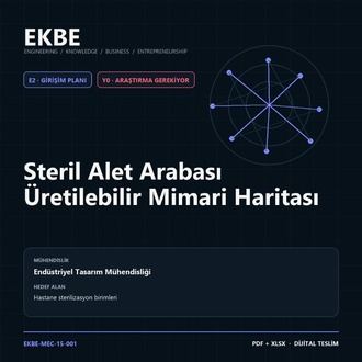 Steril Alet Arabası Üretilebilir Mimari Haritası