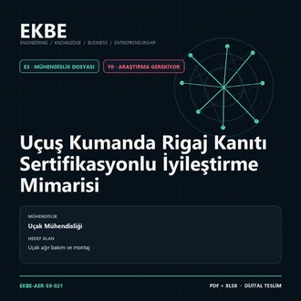 Uçuş Kumanda Rigaj Kanıtı Sertifikasyonlu İyileştirme Mimarisi