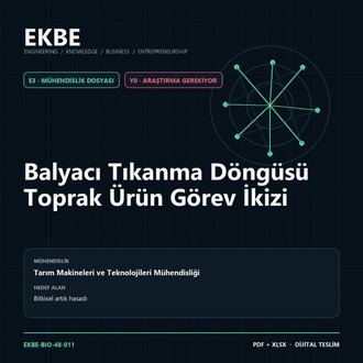 Balyacı Tıkanma Döngüsü Toprak Ürün Görev İkizi