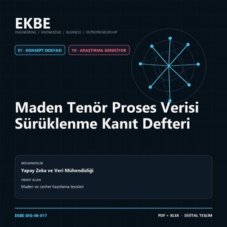 Maden Tenör Proses Verisi Sürüklenme Kanıt Defteri