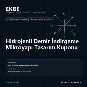 Hidrojenli Demir İndirgeme Mikroyapı Tasarım Kuponu