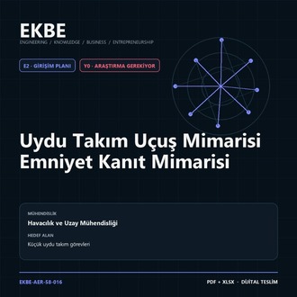 Uydu Takım Uçuş Mimarisi Emniyet Kanıt Mimarisi