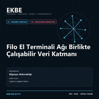 Filo El Terminali Ağı Birlikte Çalışabilir Veri Katmanı