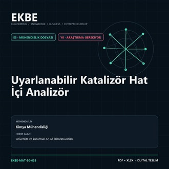 Uyarlanabilir Katalizör Hat İçi Analizör