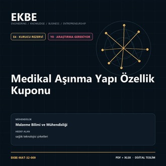 Medikal Aşınma Yapı Özellik Kuponu
