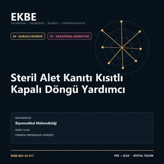 Steril Alet Kanıtı Kısıtlı Kapalı Döngü Yardımcı