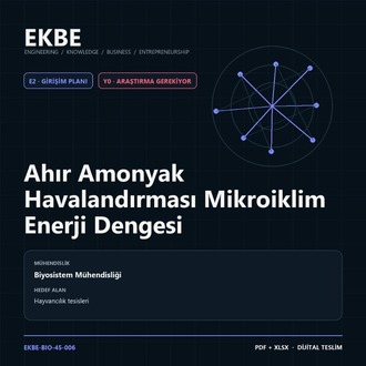 Ahır Amonyak Havalandırması Mikroiklim Enerji Dengesi