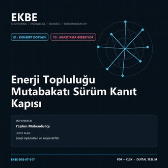Enerji Topluluğu Mutabakatı Sürüm Kanıt Kapısı