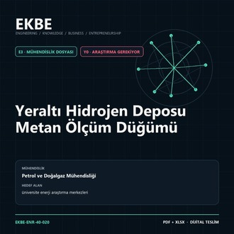 Yeraltı Hidrojen Deposu Metan Ölçüm Düğümü