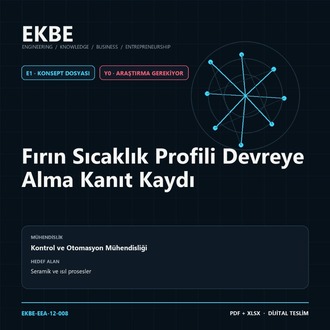 Fırın Sıcaklık Profili Devreye Alma Kanıt Kaydı