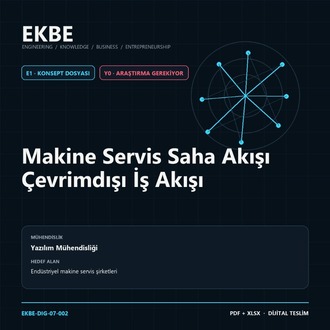 Makine Servis Saha Akışı Çevrimdışı İş Akışı