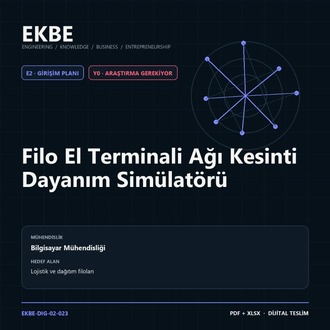 Filo El Terminali Ağı Kesinti Dayanım Simülatörü