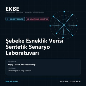 Şebeke Esneklik Verisi Sentetik Senaryo Laboratuvarı