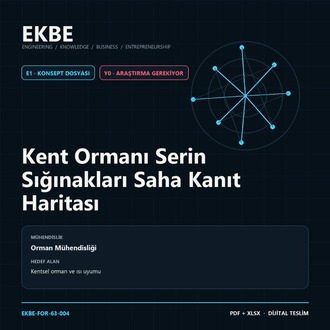 Kent Ormanı Serin Sığınakları Saha Kanıt Haritası