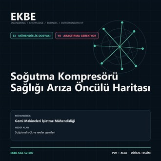 Soğutma Kompresörü Sağlığı Arıza Öncülü Haritası