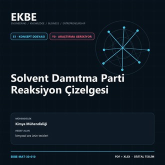 Solvent Damıtma Parti Reaksiyon Çizelgesi