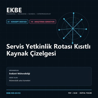 Servis Yetkinlik Rotası Kısıtlı Kaynak Çizelgesi