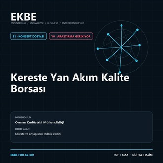 Kereste Yan Akım Kalite Borsası