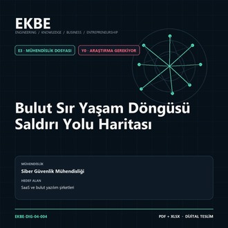 Bulut Sır Yaşam Döngüsü Saldırı Yolu Haritası