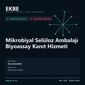 Mikrobiyal Selüloz Ambalajı Biyoassay Kanıt Hizmeti