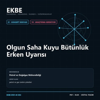 Olgun Saha Kuyu Bütünlük Erken Uyarısı