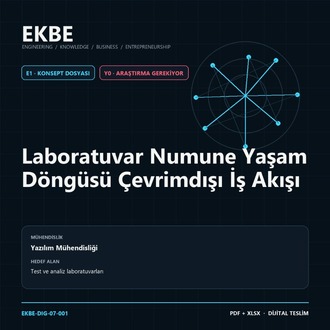 Laboratuvar Numune Yaşam Döngüsü Çevrimdışı İş Akışı
