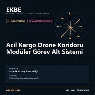Acil Kargo Drone Koridoru Modüler Görev Alt Sistemi