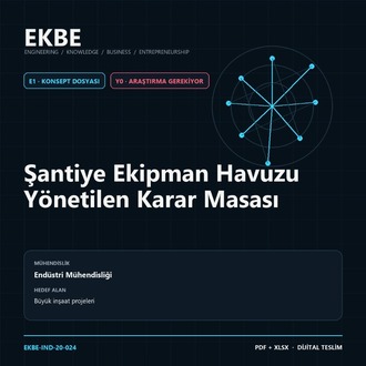 Şantiye Ekipman Havuzu Yönetilen Karar Masası