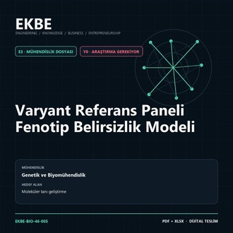 Varyant Referans Paneli Fenotip Belirsizlik Modeli