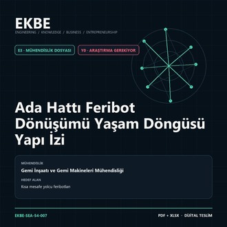 Ada Hattı Feribot Dönüşümü Yaşam Döngüsü Yapı İzi