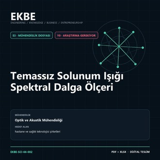 Temassız Solunum Işığı Spektral Dalga Ölçeri